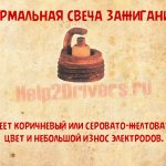 Нормальная-свеча